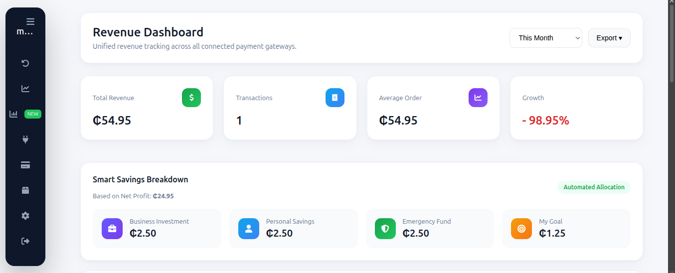 RecovaFlow Dashboard